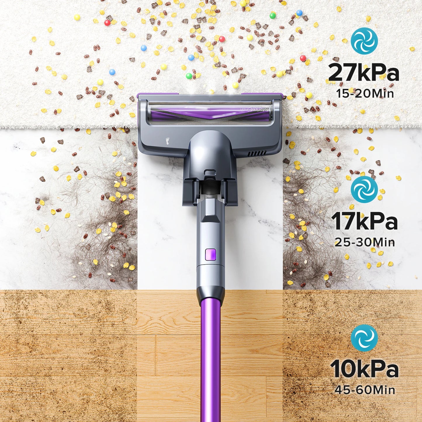 202 Kabelloser Stabstaubsauger, leicht, 6-in-1, 27 Kpa, leistungsstark, ohne Kabel, für Teppich, Boden, Tierhaare